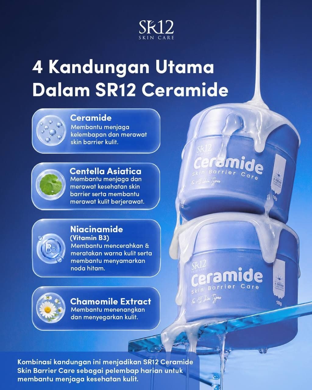 SR12 Ceramide Skin Barrier Care